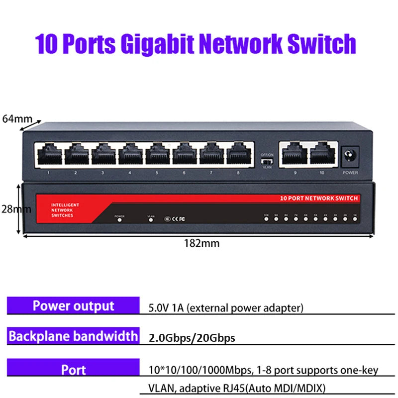 igabit Ethernet Network Switch – 5/8/10-Port RJ45 Desktop LAN Switch