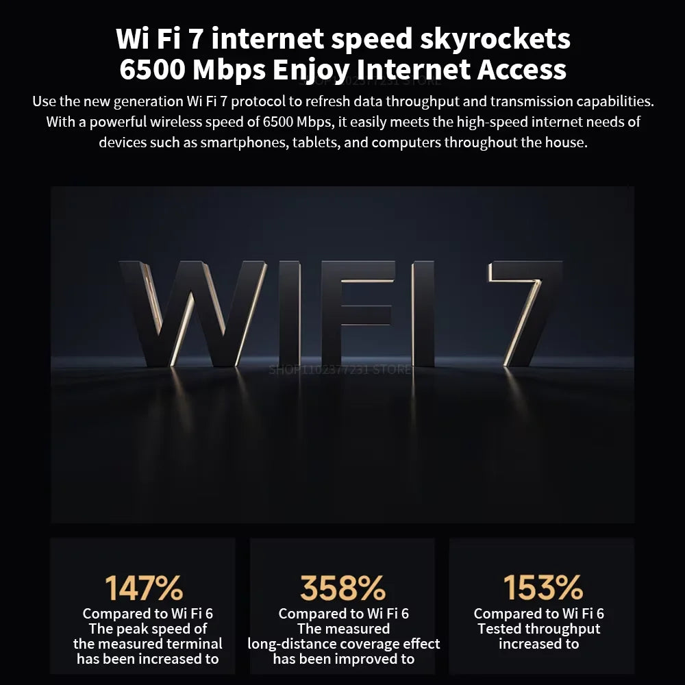 Interlink Enterprise Connectivity Solution – WiFi 7 BE6500 Quad-Core Mesh Router with 2.5G Ethernet
