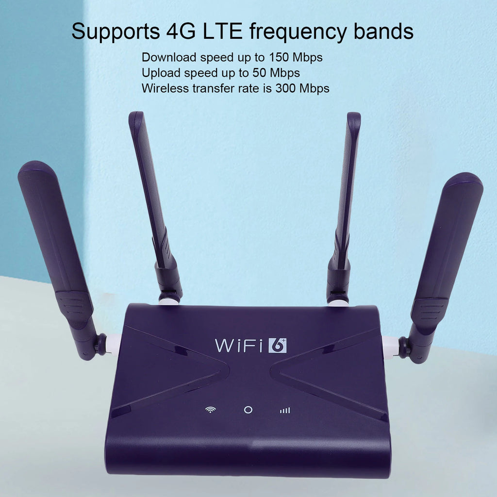 WiFi 6 4G/5G LTE CPE Router – SIM Card Slot, 300Mbps, Dual-Band Wireless Gateway