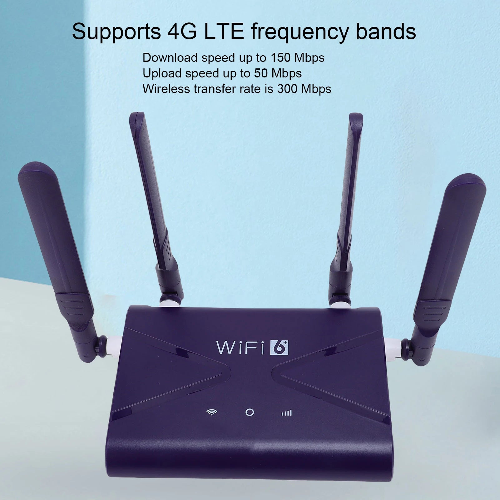 WiFi 6 4G/5G LTE CPE Router – SIM Card Slot, 300Mbps, Dual-Band Wireless Gateway