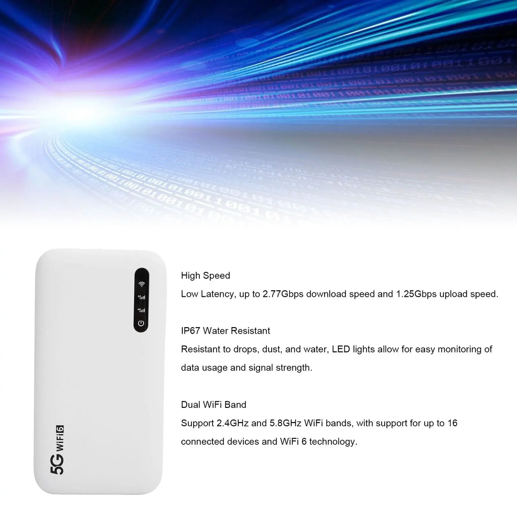 Interlink Mobile Connectivity Solution – 5G WiFi 6 Portable Hotspot Router (6100mAh, Supports 16 Devices)