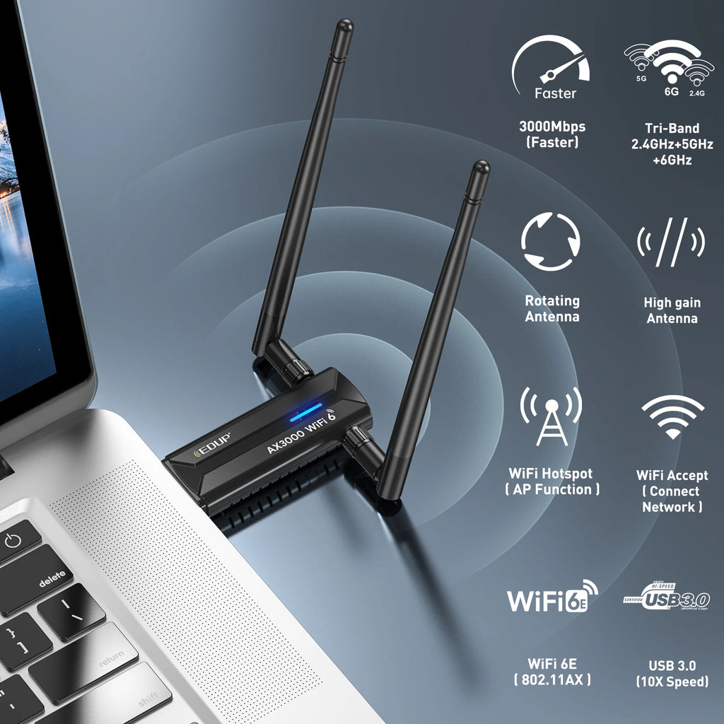 Ultra-Fast WiFi 6E USB Receiver Bundle | AX1672 Tri-Band 2.4G/5G/6G