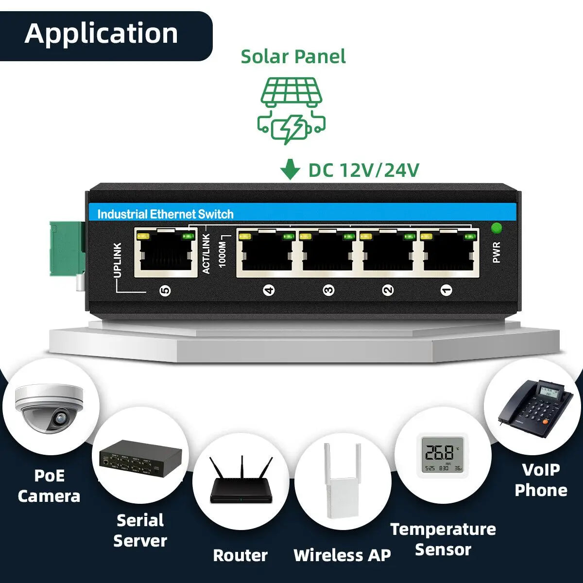 Industrial 5-Port Gigabit PoE Ethernet Switch – 12V–48V DC Input, 48V PoE Output