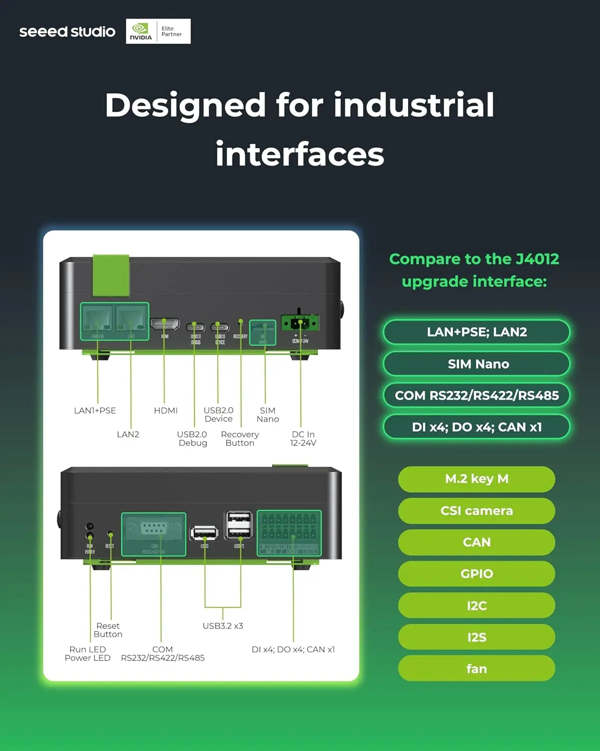 Interlink Enterprise AI Edge Computing Solution – NVIDIA Jetson Orin NX Industrial AI Computer (100 TOPS)
