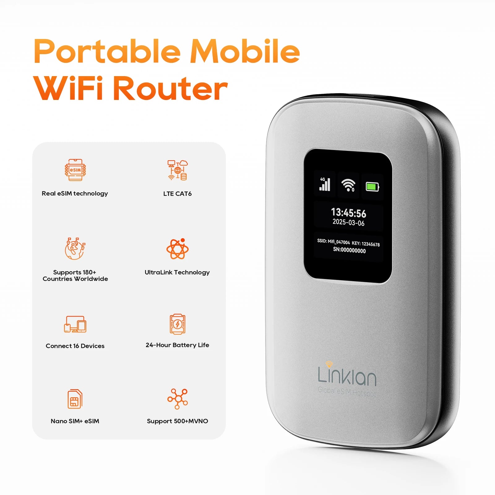 Interlink Enterprise Mobile Connectivity Solution – 4G LTE eSIM Portable WiFi Hotspot (5000mAh)