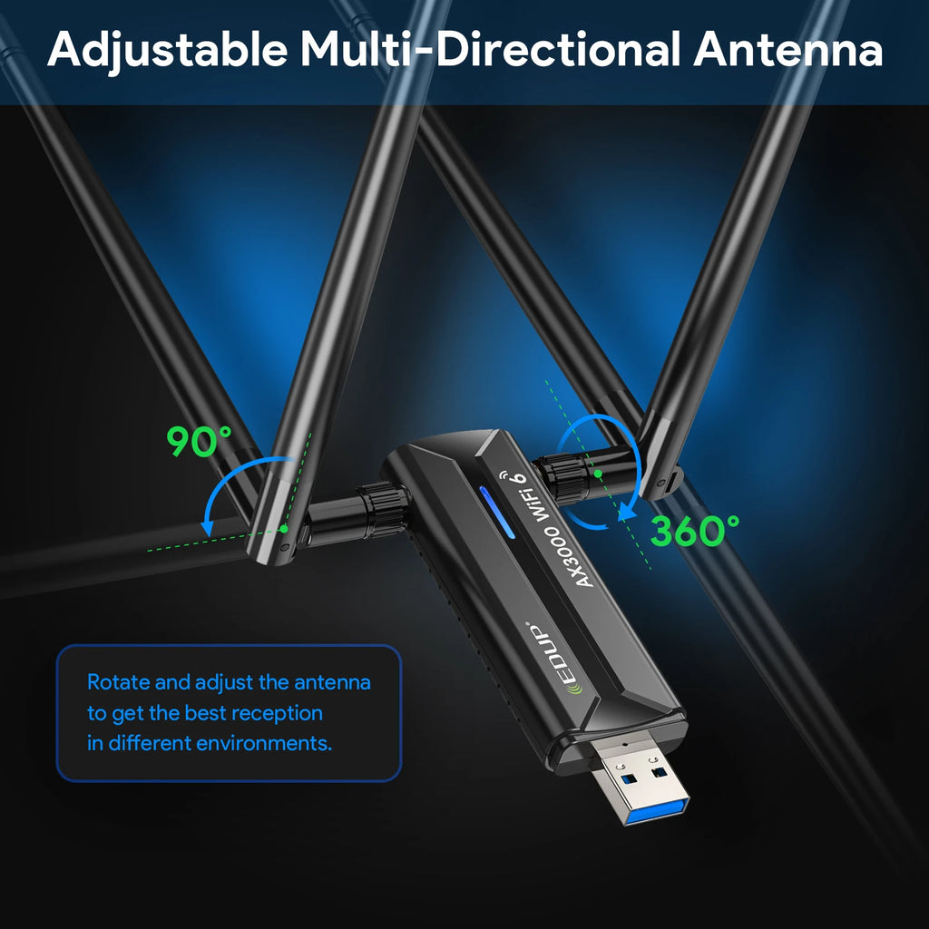 Ultra-Fast WiFi 6E USB Receiver Bundle | AX1672 Tri-Band 2.4G/5G/6G