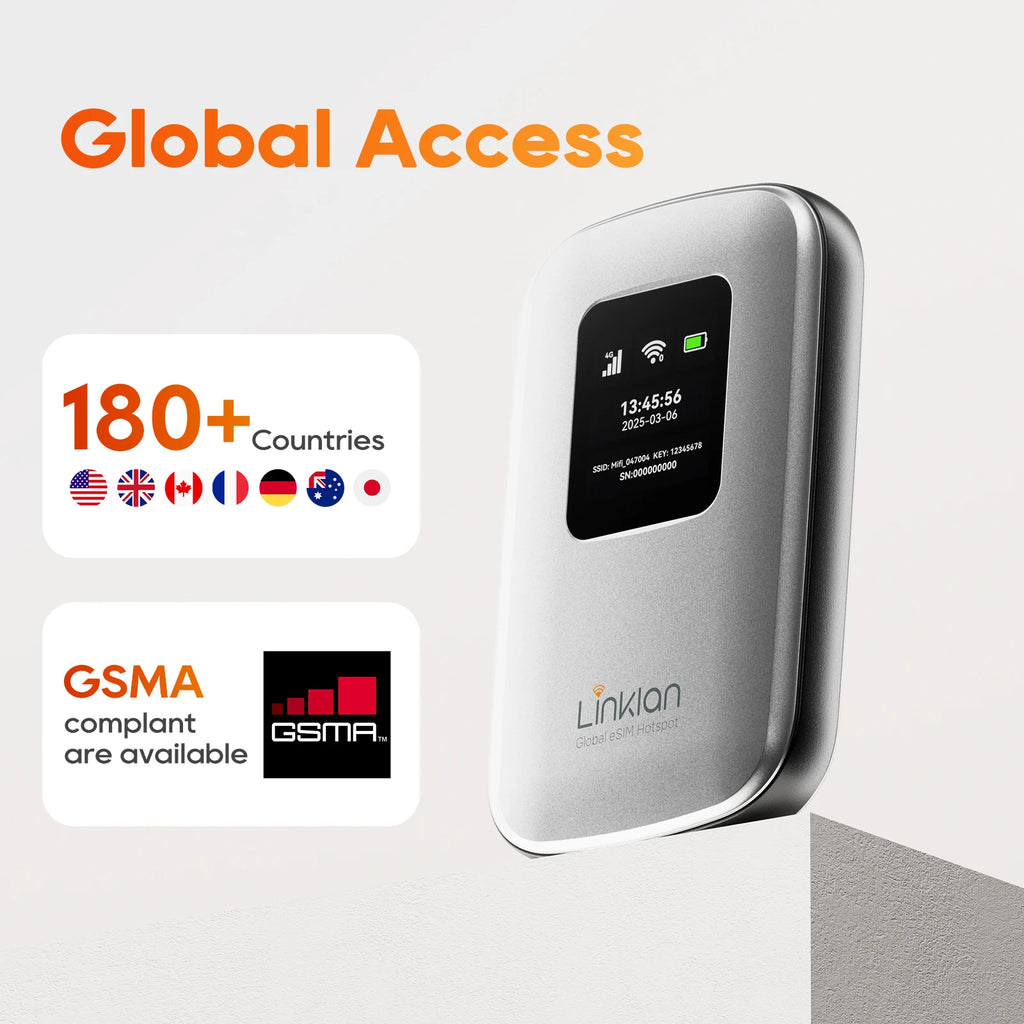 Interlink Enterprise Mobile Connectivity Solution – 4G LTE eSIM Portable WiFi Hotspot (5000mAh)