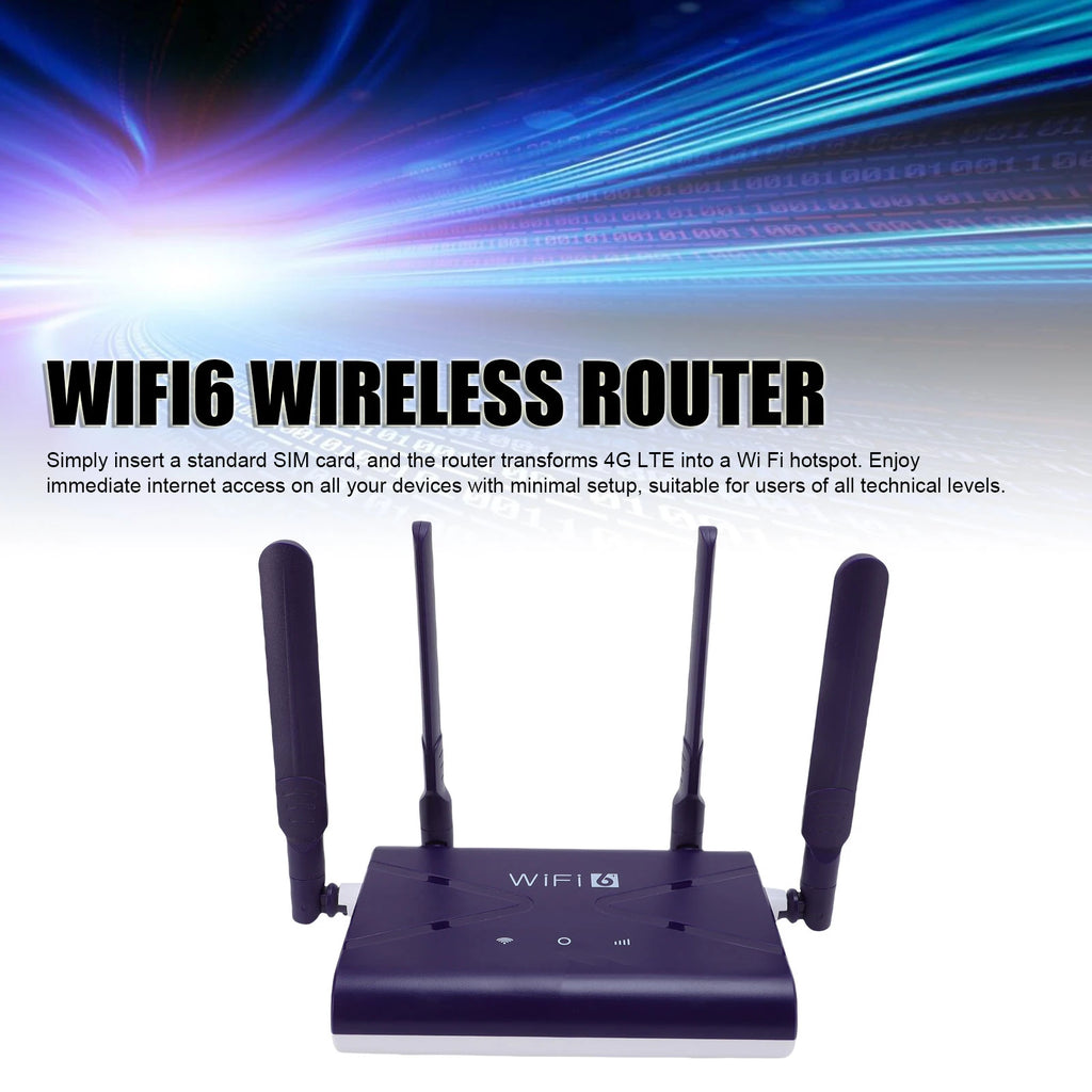 WiFi 6 4G/5G LTE CPE Router – SIM Card Slot, 300Mbps, Dual-Band Wireless Gateway