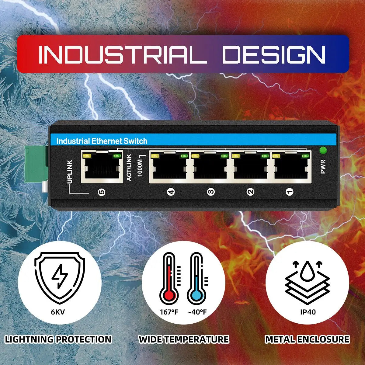 Industrial 5-Port Gigabit PoE Ethernet Switch – 12V–48V DC Input, 48V PoE Output