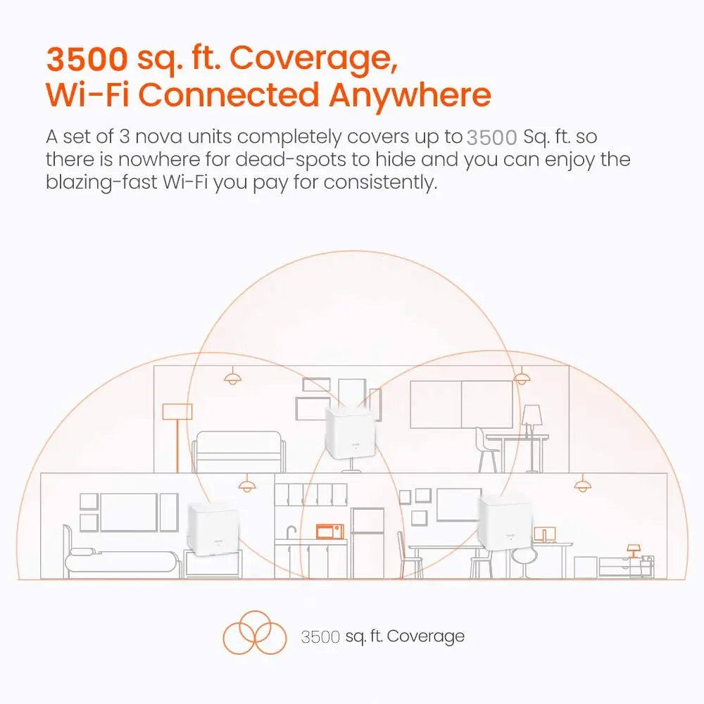 WorkFlow Mesh: High-Stability Home Office Expansion Bundle