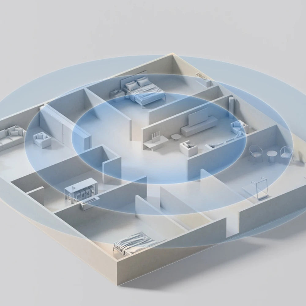 OmniStream BE3600: MLO-Powered Multi-Link Mesh System
