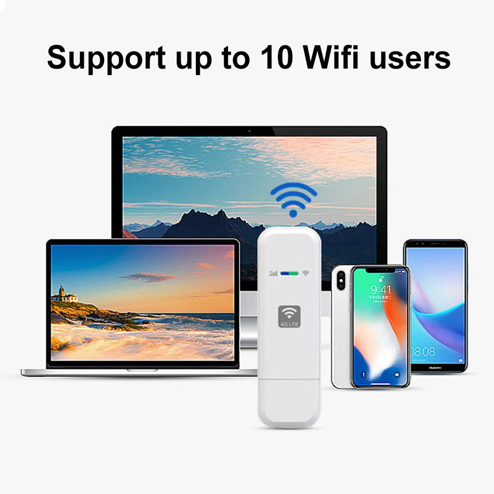 Interlink Mobile Connectivity Solution – 4G LTE USB WiFi Modem with SIM Card Slot