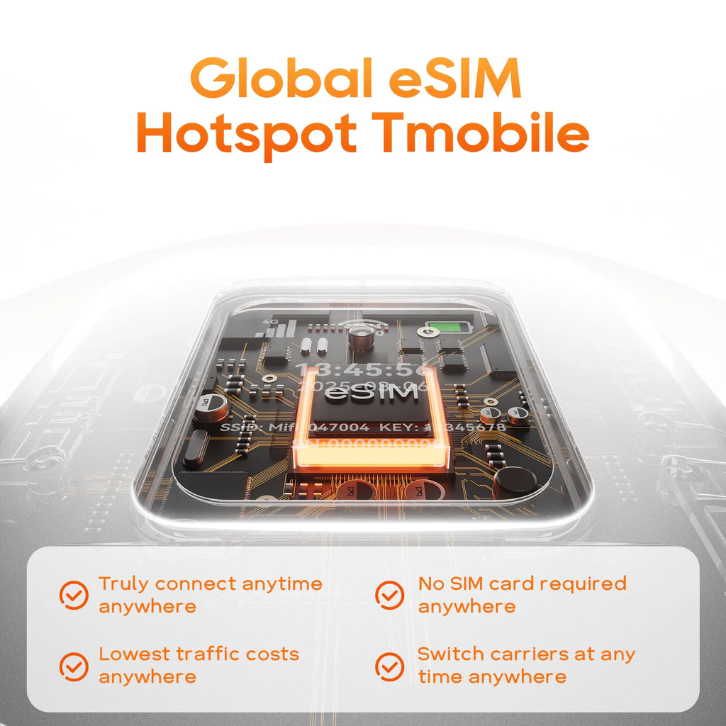 Interlink Enterprise Mobile Connectivity Solution – 4G LTE eSIM Portable WiFi Hotspot (5000mAh)