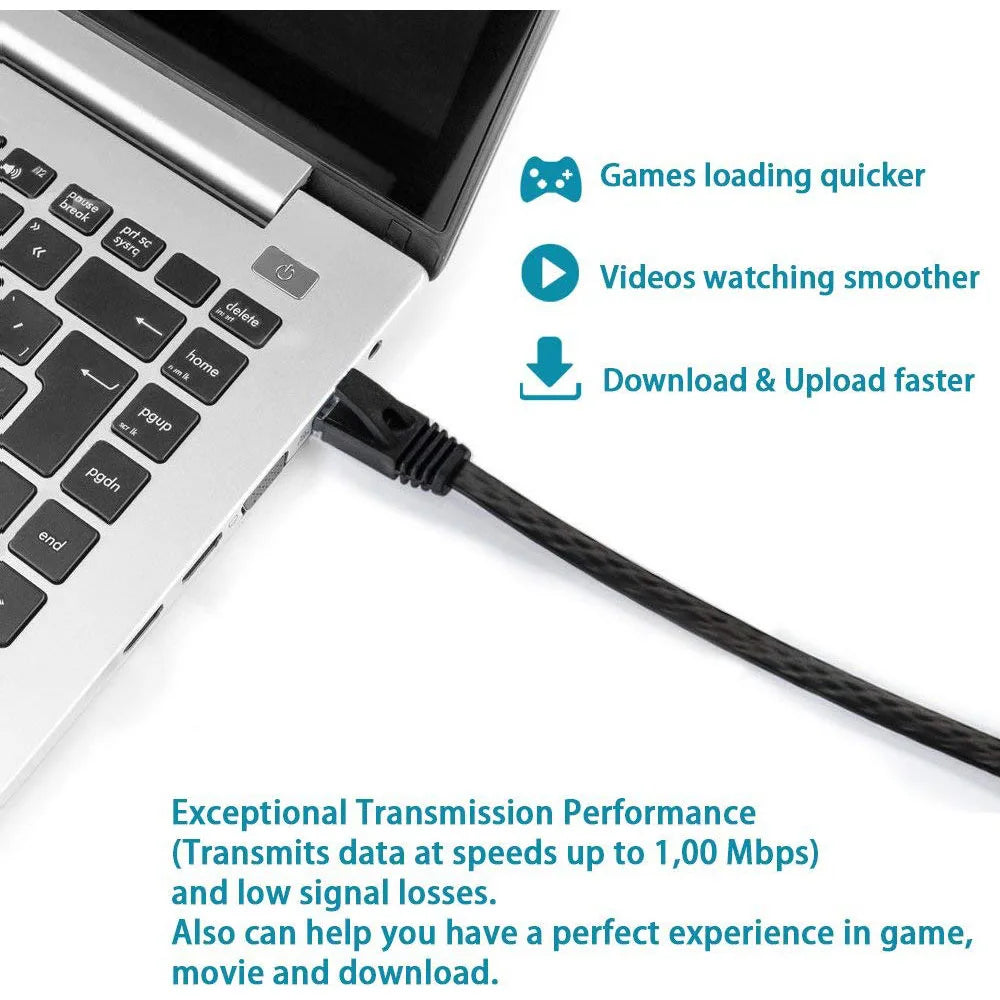 NetForge™ Cat6 Flat Ethernet Cable – High-Speed RJ45 LAN Patch Cord for Router, PC & Laptop