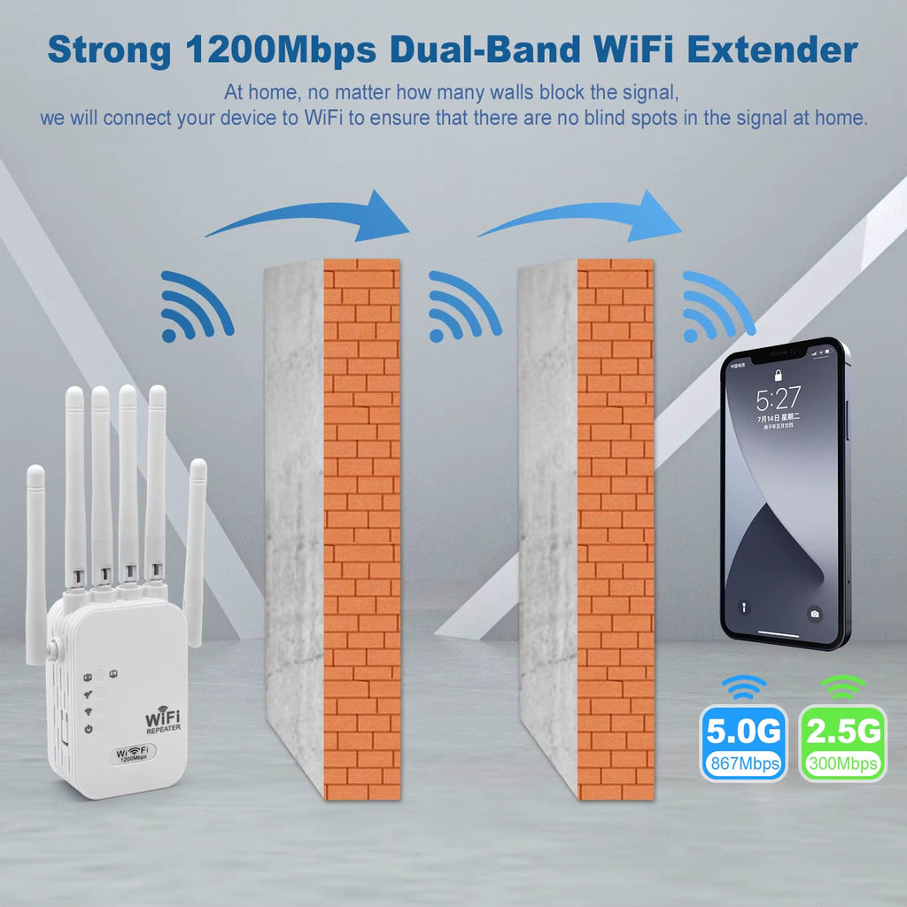 DUAL BAND WIFI EXTENDER BUNDLE| 4GHz & 5GHz 