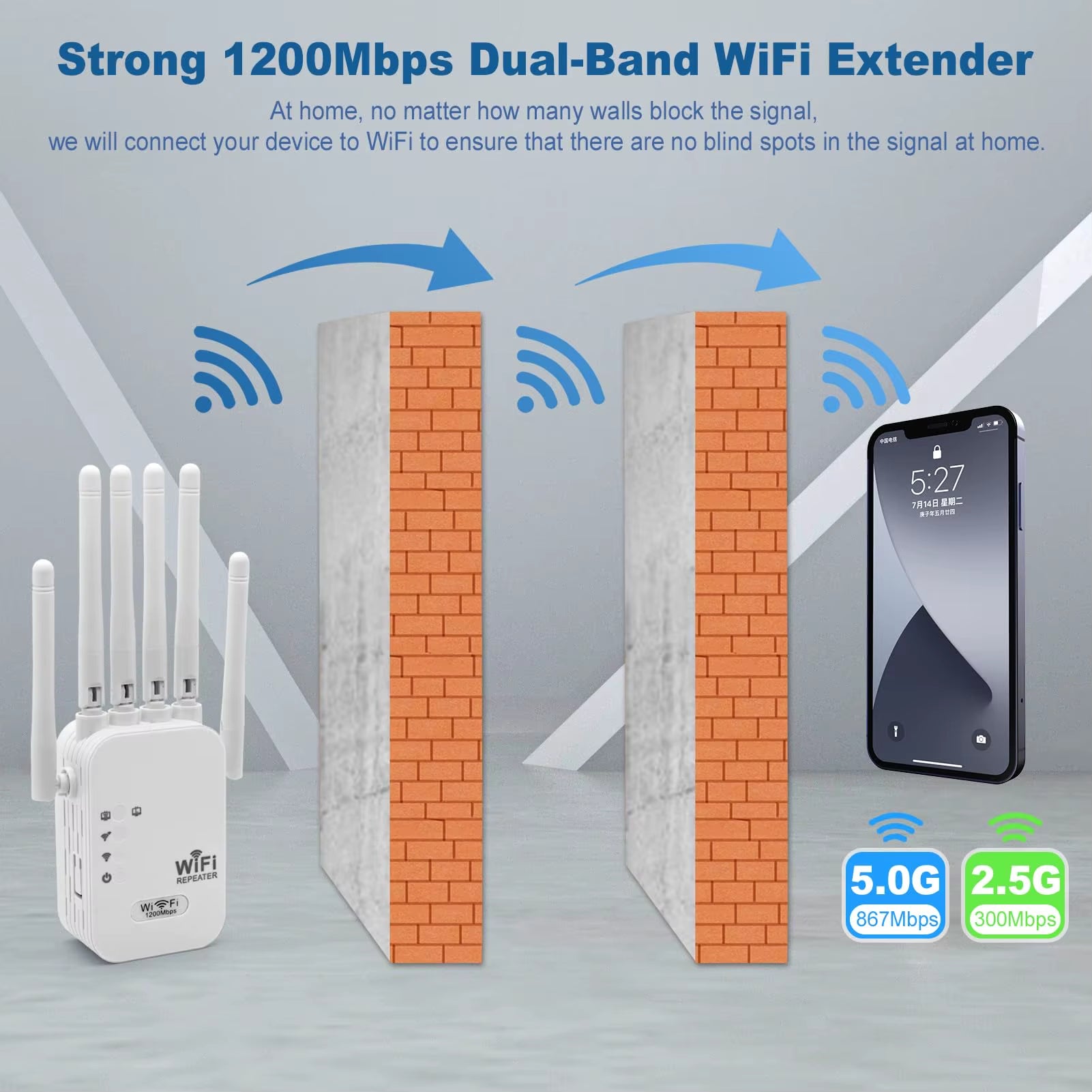 DUAL BAND WIFI EXTENDER BUNDLE| 4GHz & 5GHz 