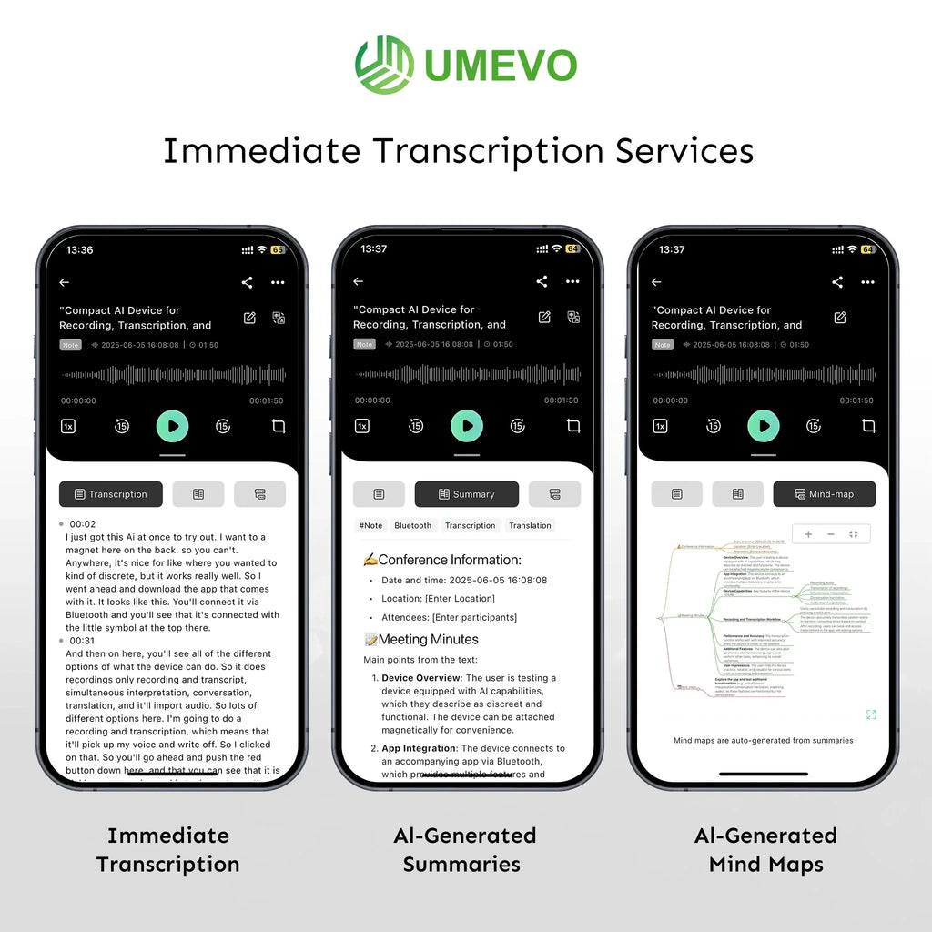 Interlink Enterprise AI Productivity Solution – AI Voice Recorder & Real-Time Translation Device