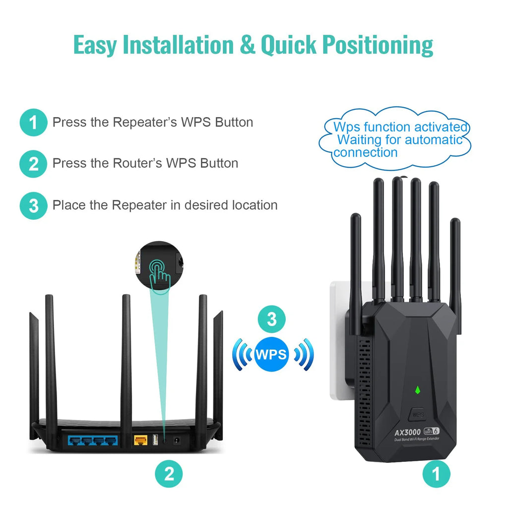 3000Mbps Wifi 6 Repeater 2.4/5Ghz Gigabit WIFI Booster Long Range Amplifier Network Extender for Home/Office EU/US Plug Easy Set