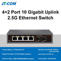 2.5G Multi-Gig Ethernet Switch – 4/8-Port with Dual 10G SFP+ Fanless Design