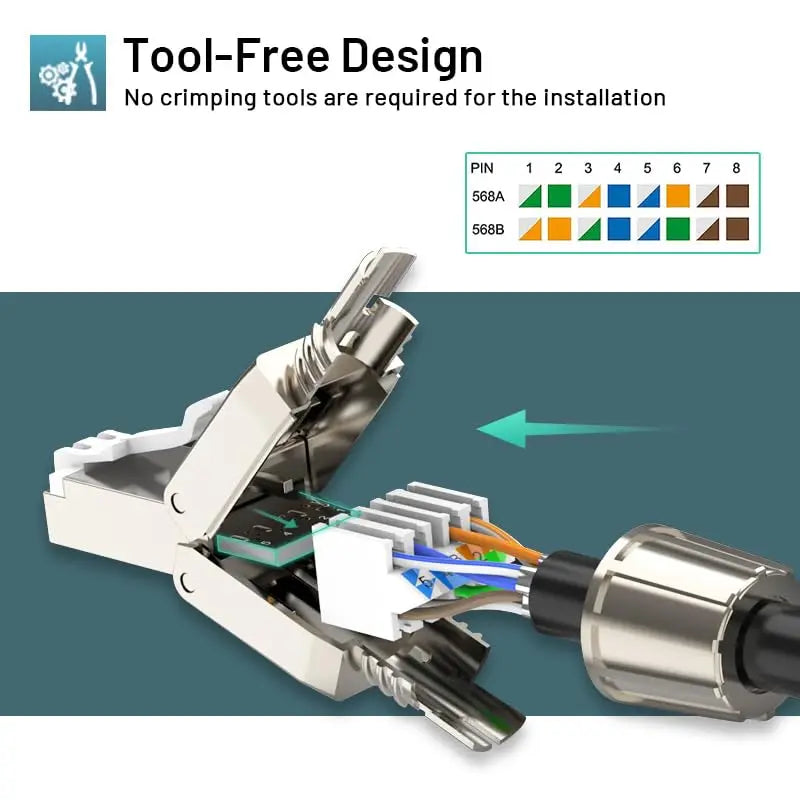 Interlink Network Accessories – Tool-Free Shielded RJ45 Connectors for Cat6A/Cat7 (2-Pack)