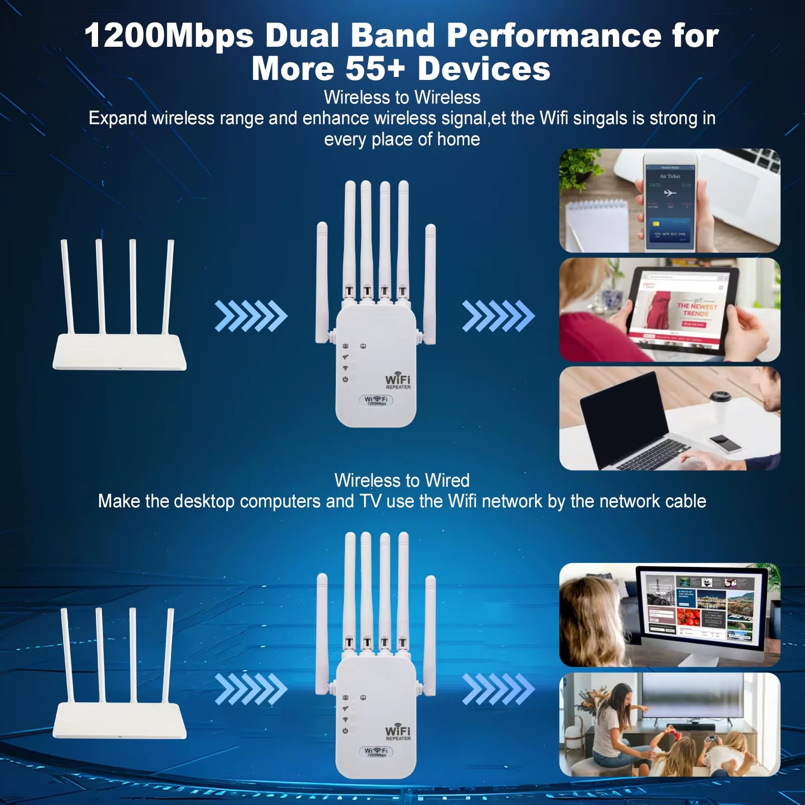 DUAL BAND WIFI EXTENDER BUNDLE| 4GHz & 5GHz 