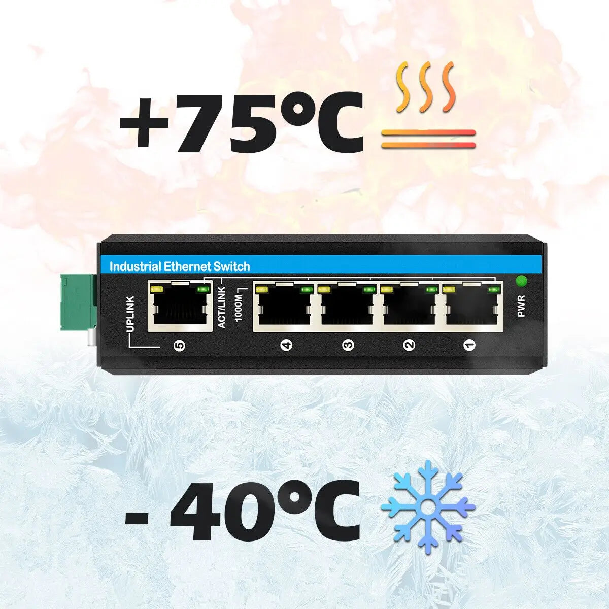 Industrial 5-Port Gigabit PoE Ethernet Switch – 12V–48V DC Input, 48V PoE Output