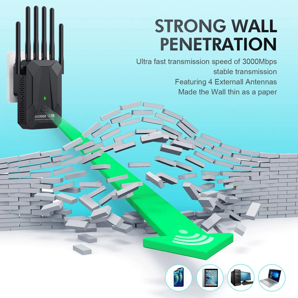 3000Mbps Wifi 6 Repeater 2.4/5Ghz Gigabit WIFI Booster Long Range Amplifier Network Extender for Home/Office EU/US Plug Easy Set
