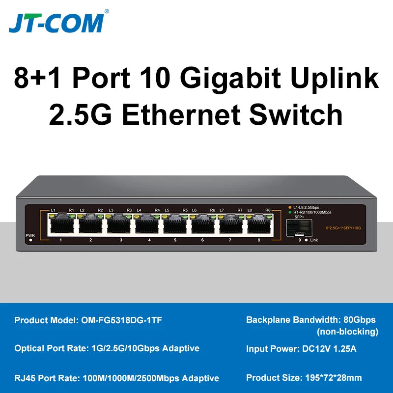 2.5G Multi-Gig Ethernet Switch – 4/8-Port with Dual 10G SFP+ Fanless Design
