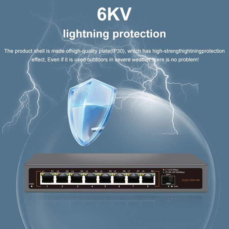 2.5G Multi-Gig Ethernet Switch – 4/8-Port with Dual 10G SFP+ Fanless Design