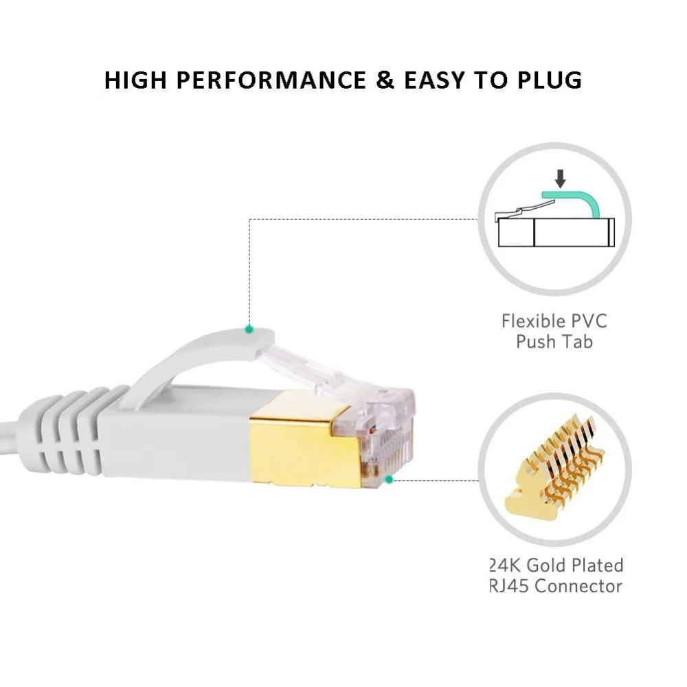 Ethernet Cable Cat7 Lan Cable STP RJ 45 Network Cable Rj45 Patch Cord /15M/20M/30M for Router Laptop Ethernet Cable